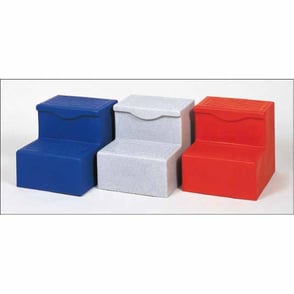 Burlingham Sports Two Step Mounting Block