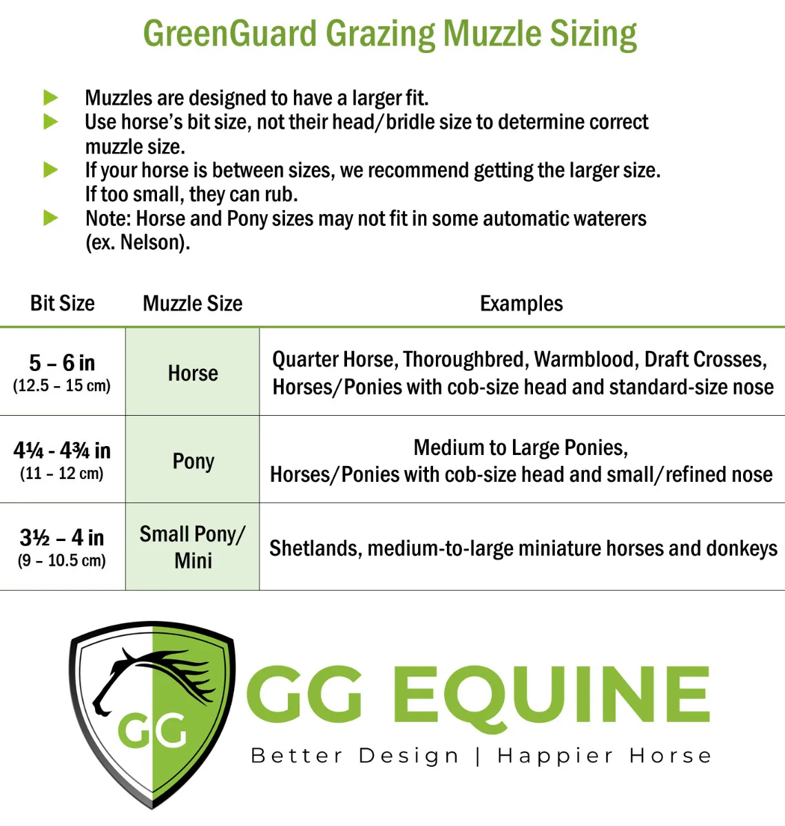 greenguard-muzzle-sizing