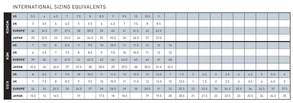 international-sizing-equivalents