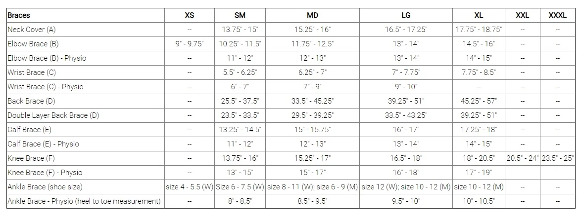 BackOnTrackBracesSizeChart