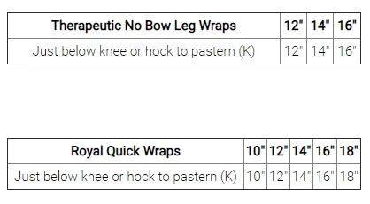 BackOnTrackLegWrapsSizeChart