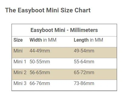 Easyboot_Mini_Size_Chart