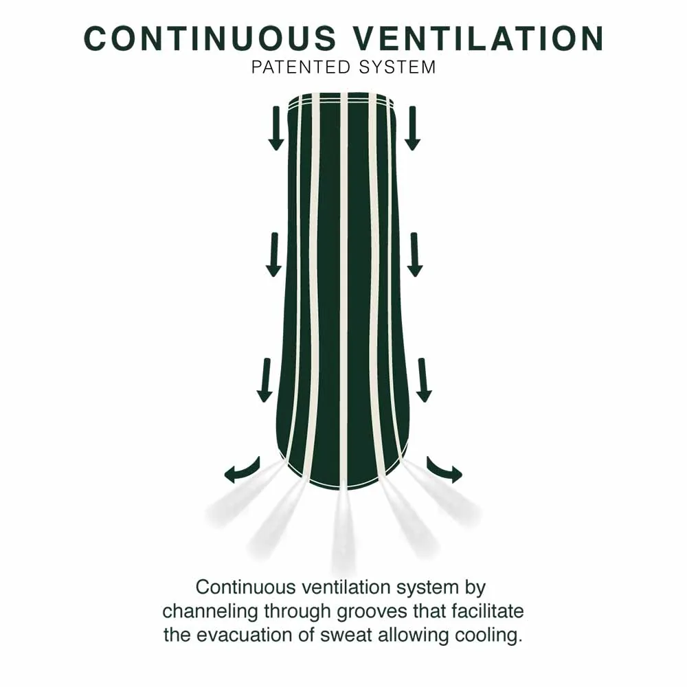 Gatusos_Ventilation