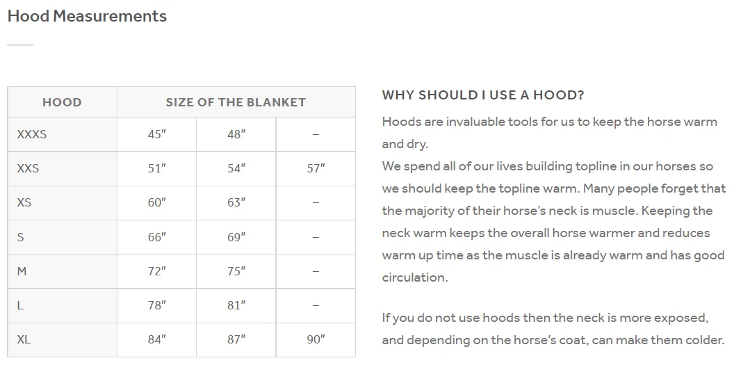 Better_Hood_Chart