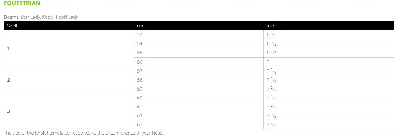KASK_Size_Chart