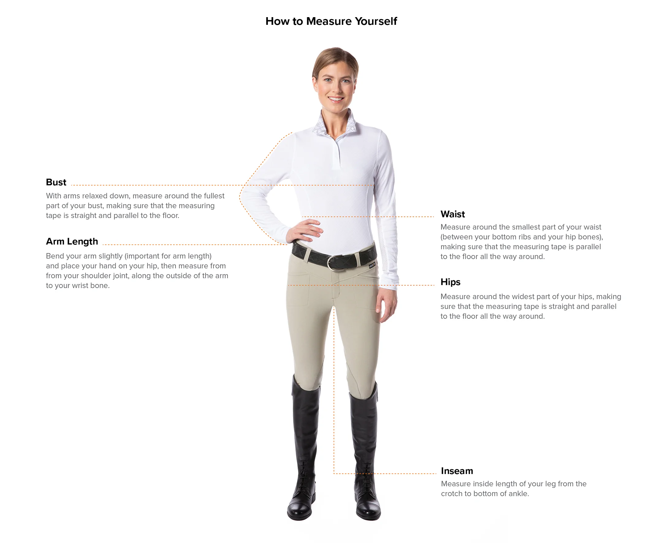 Kerrits-How-to-Measure