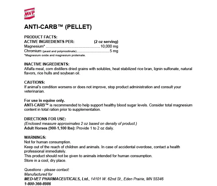 Anti_Carb_Label
