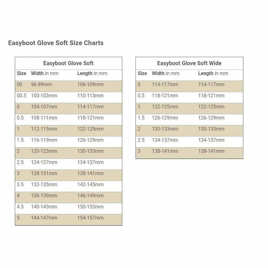 NSSBGLSsize_chart