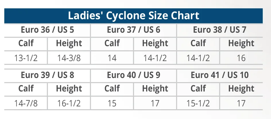 470411-OV_Cyclone_Boot_Chart