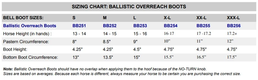 Professionals-Choice-Ballistic-Over-size-chart