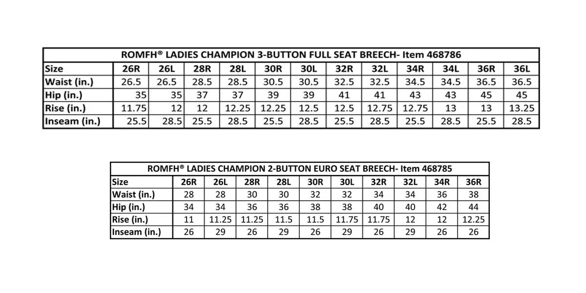 Romfh-Champion-Sizing