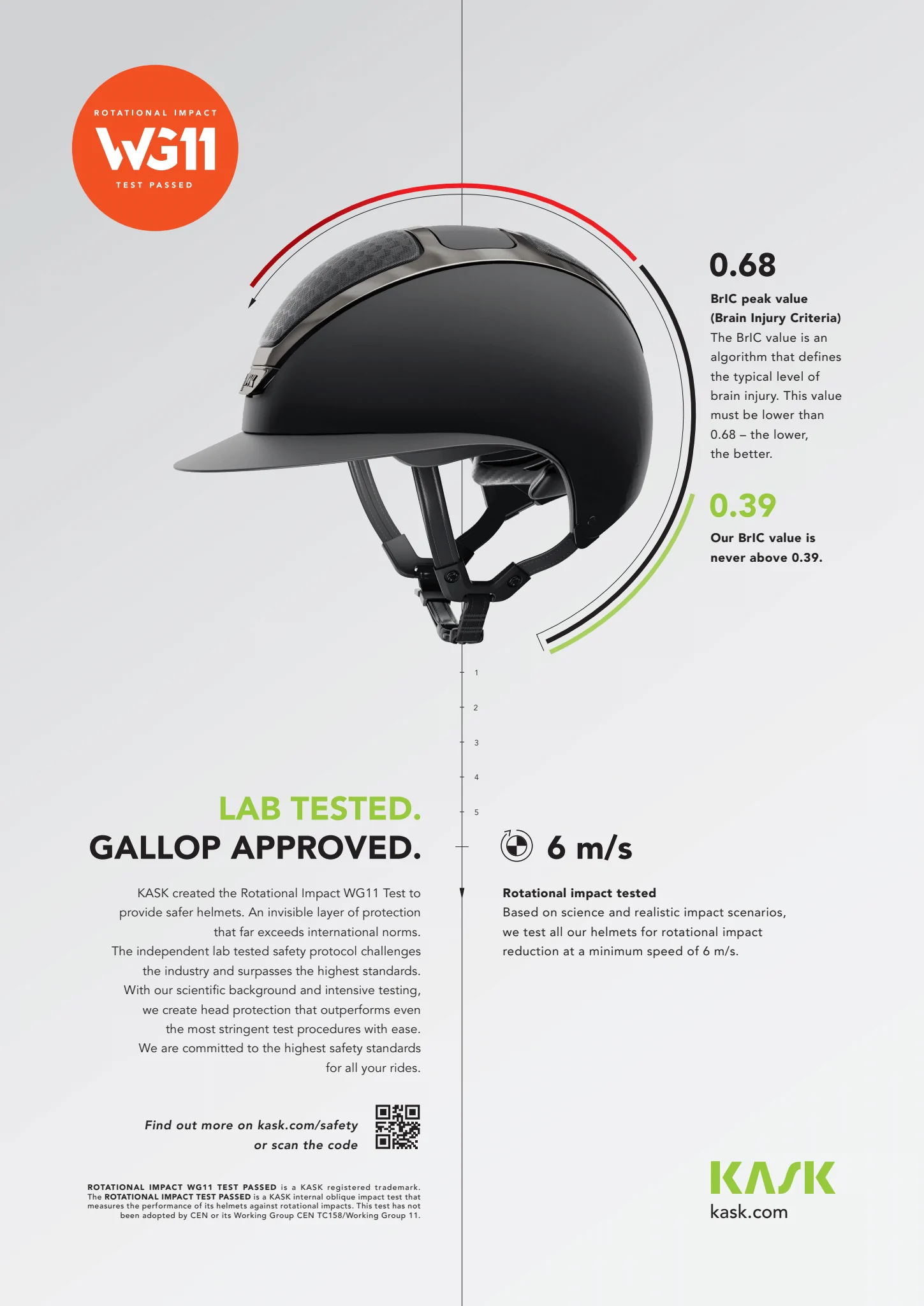 Safety_Chart_1