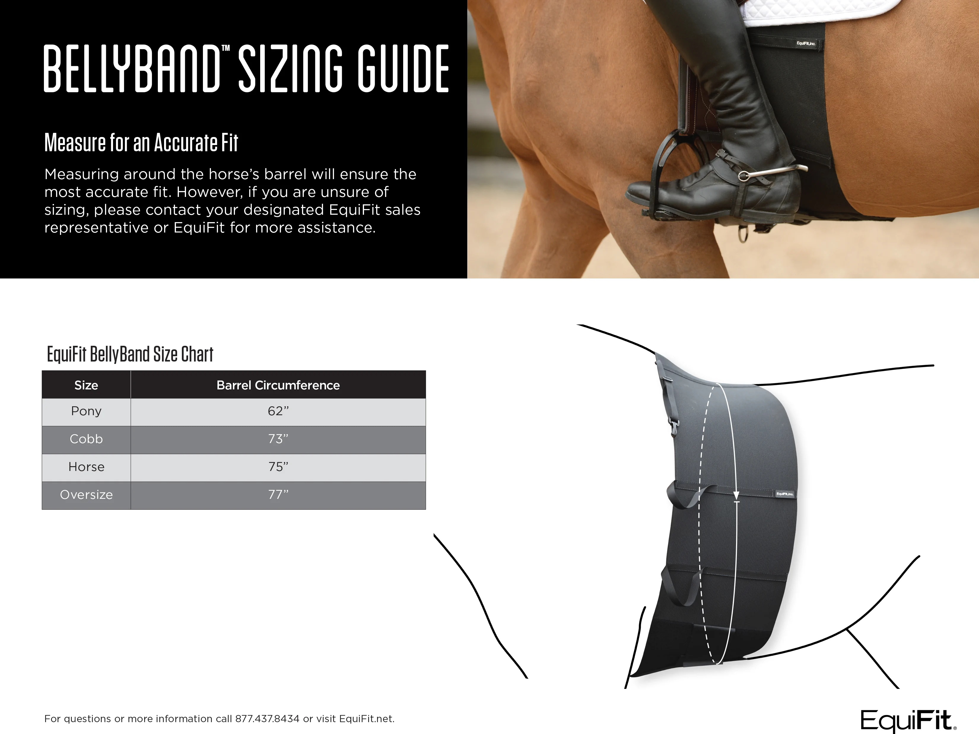 SizingCharts_BellyBand