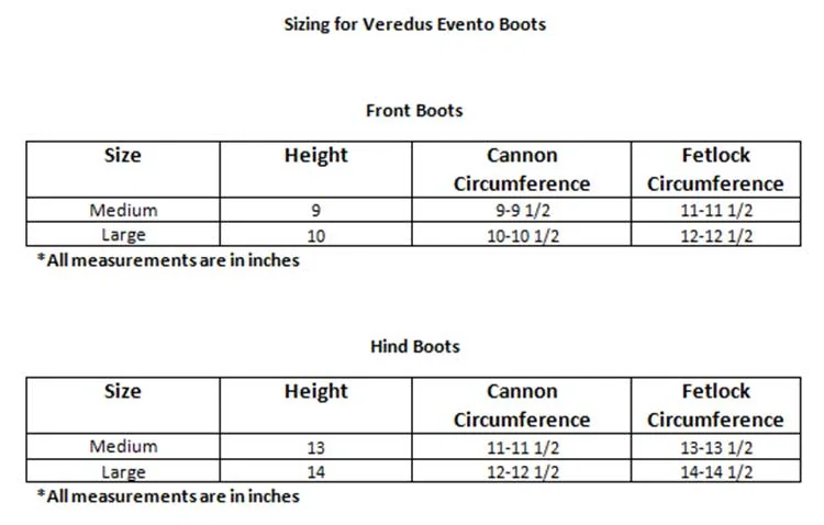 VeredusEventoSizing