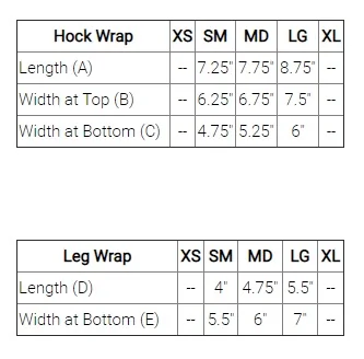 BackOnTrackDogHockLegWrapsSizeChart
