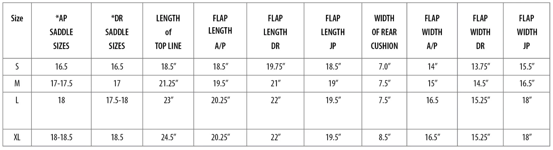 mattes_pad_size_chart