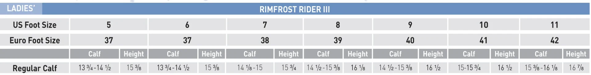 308002-MH_RimfrostRiderIII-Reg
