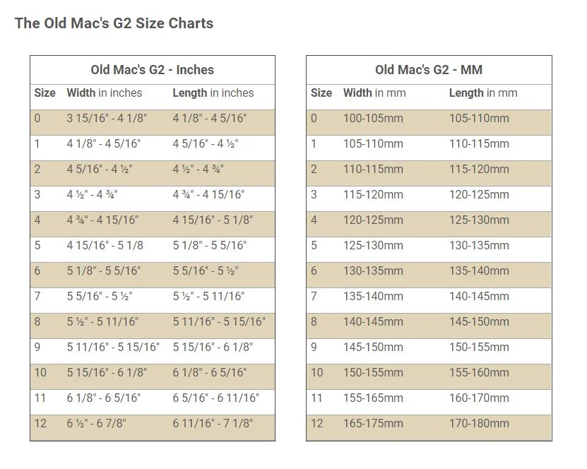 old_mac_size_chart