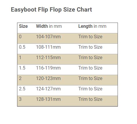 Easyboot_Flip_Flop_size_chart